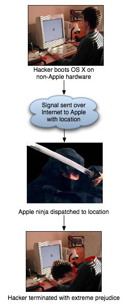 AppleIntelPatent.jpg